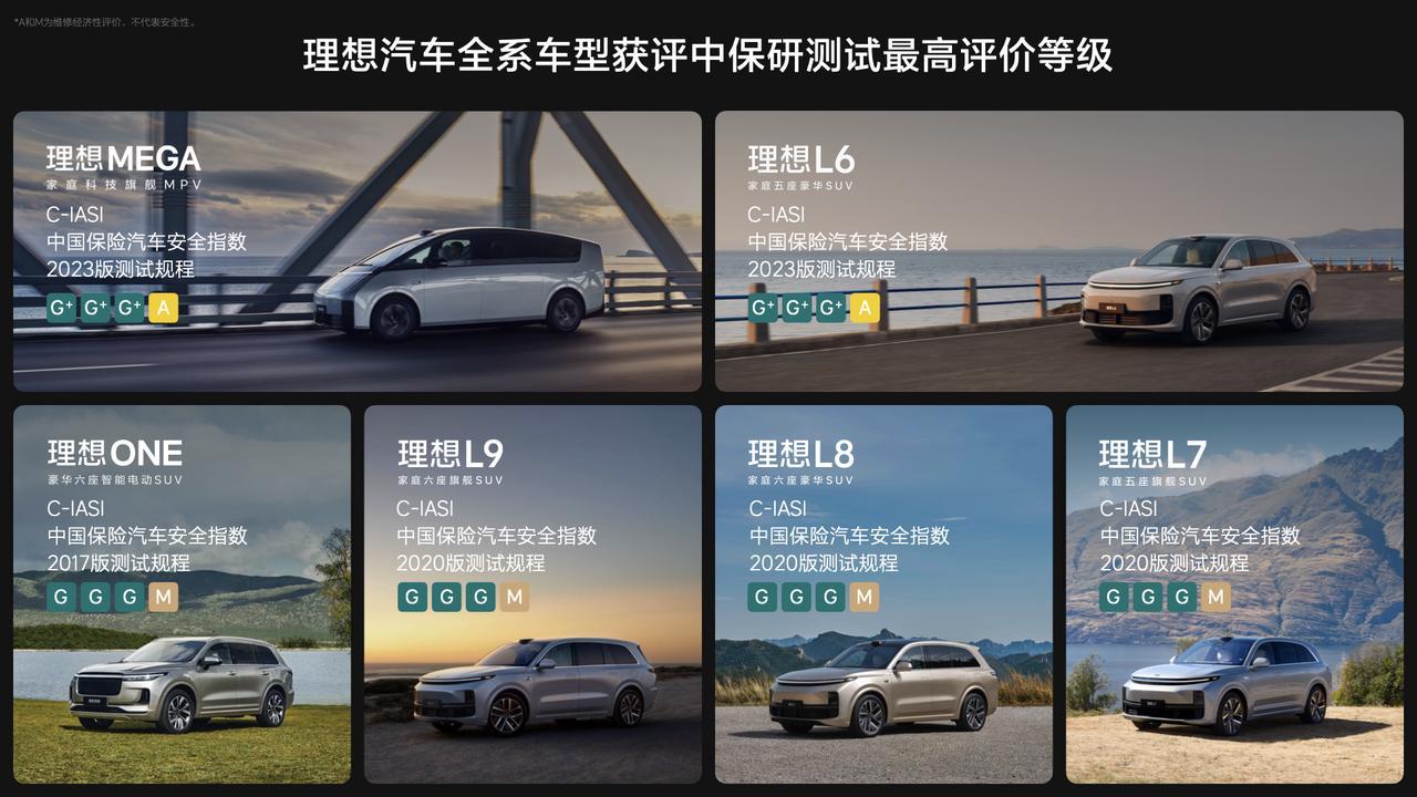 理想汽車(chē)榮獲“通用ESG企業(yè)評(píng)價(jià)規(guī)范”年度最佳品牌獎(jiǎng)