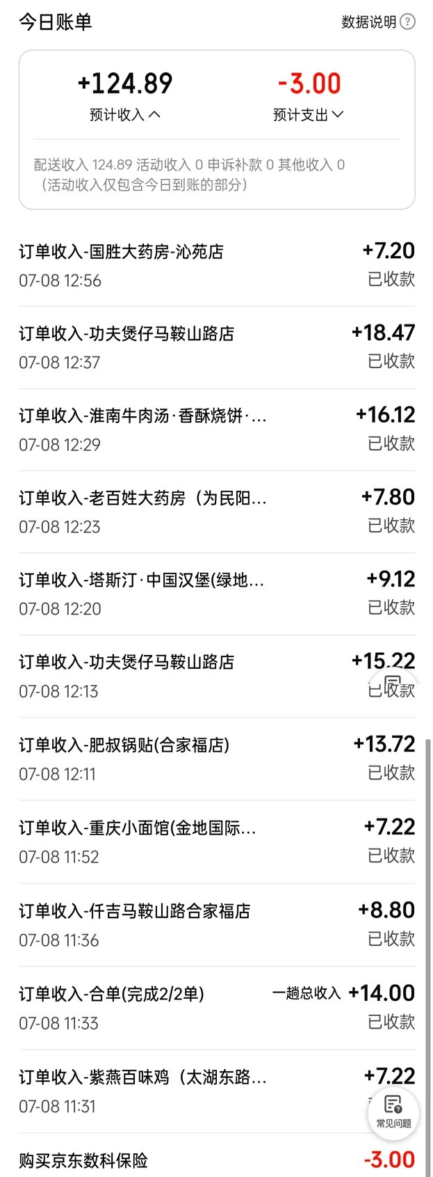 外賣“瘋狂星期六”有多燒錢