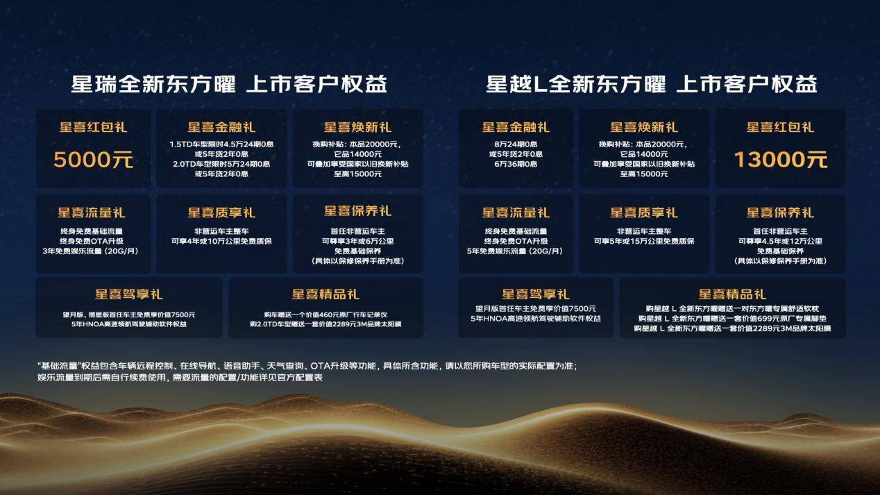 星越L、星瑞東方曜正式上市,價格誠意十足