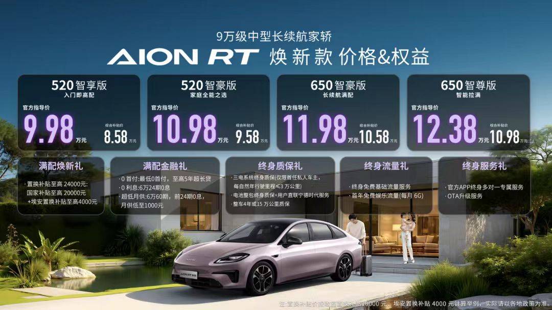 花500公里的錢買650公里續航,不到10萬起步的AION RT銷量要翻身了