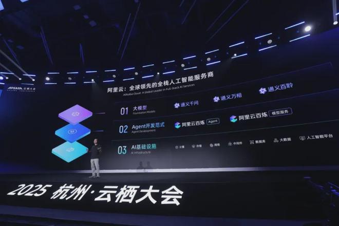 超越 AGI,阿里劍指「超級智能」