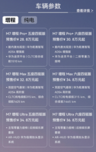 問界M7價格大跳水?網友:再降兩萬,銷量直接封神!