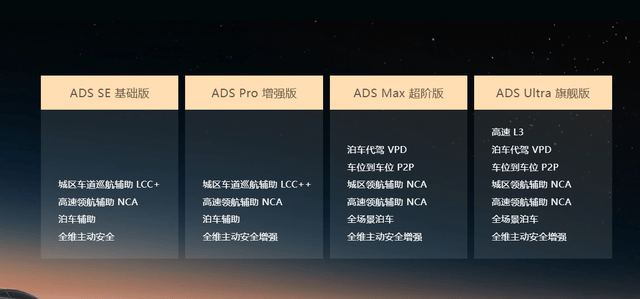 問界M7價格大跳水?網友:再降兩萬,銷量直接封神!