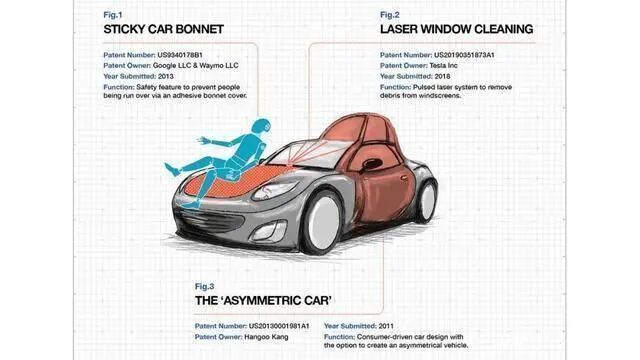 頂住壓力徹底取消門把手,特斯拉全新門把手專利曝光,風阻安全如何選? 圖片