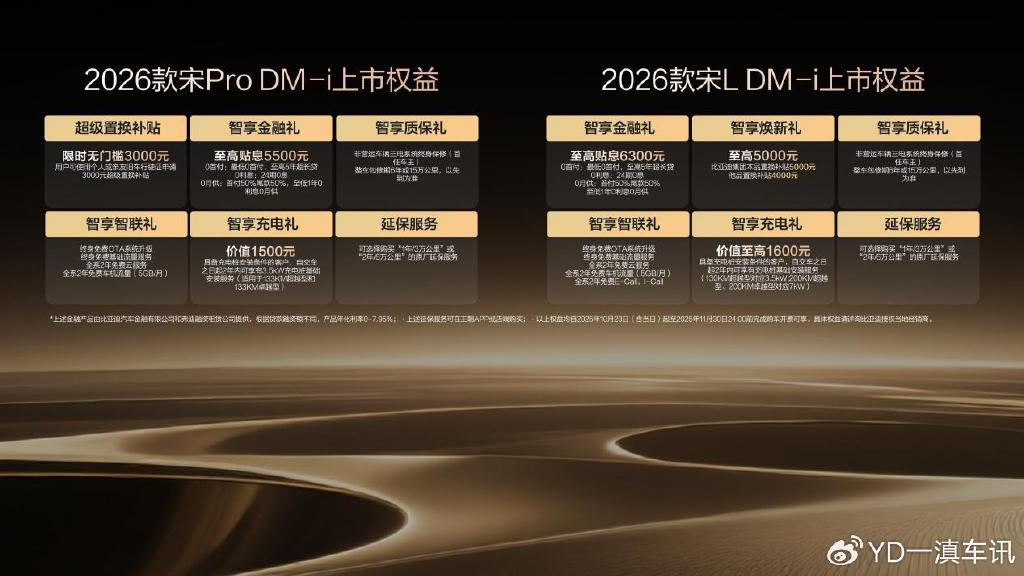 2026款宋L DM-i/宋Pro DM-i上市 純電續航200km 限時9.98萬起