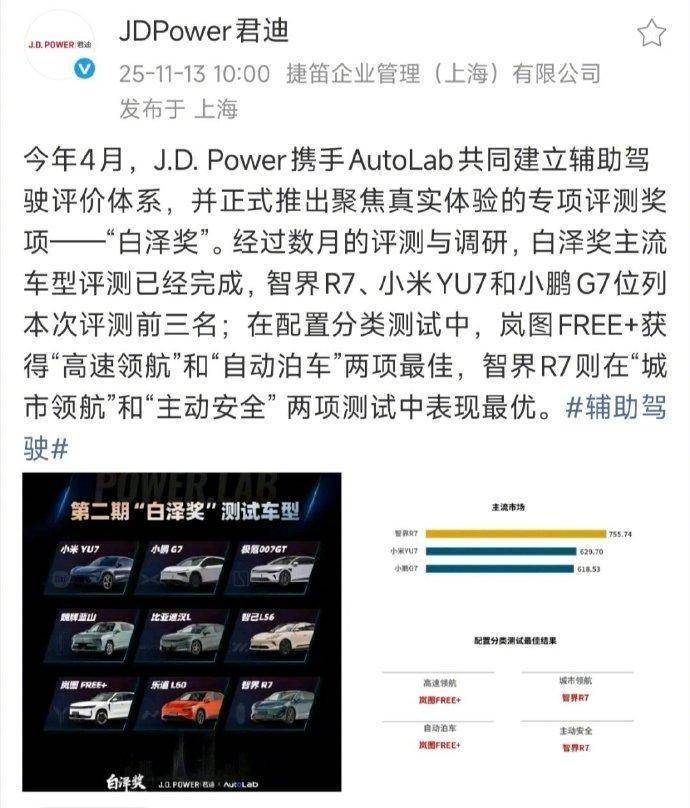 小米YU7榮獲“白澤獎” 輔助駕駛評測躋身主流車型前三