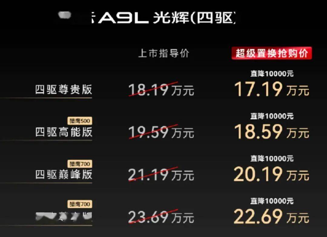 17.19萬元起!風云A9L光輝版上市