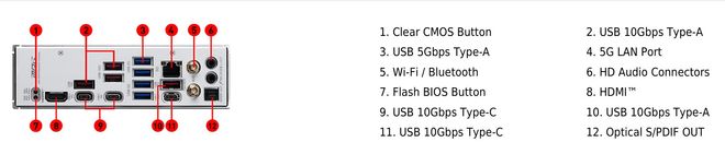 微星MPG B850M EDGE TI MAX WIFI主板曝光,消息稱配4個M.2