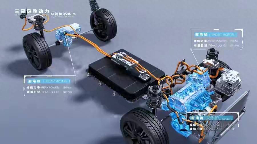 科普:開了3年插混才知道,單擋DMI和多擋DHT開起來的真正區別!